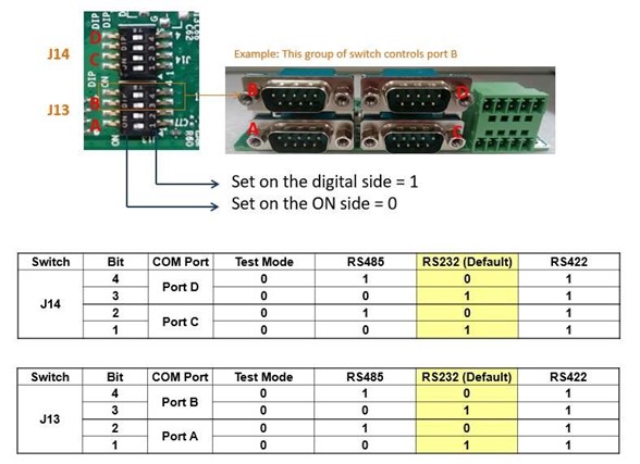 COM Mode setting switch