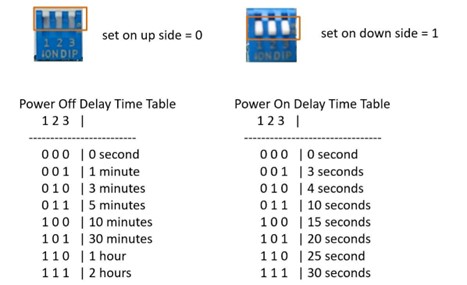 Delay Power Switch