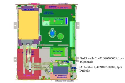 SATA cable routing