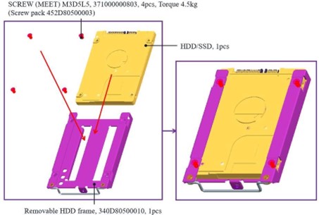 Screws for HDD/SSD bracket