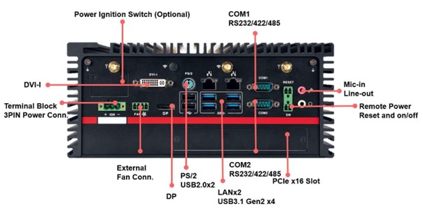 Rear I/O MK3